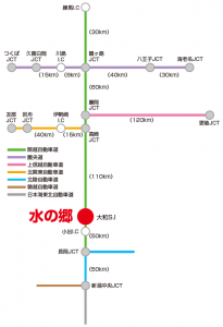 交通アクセス