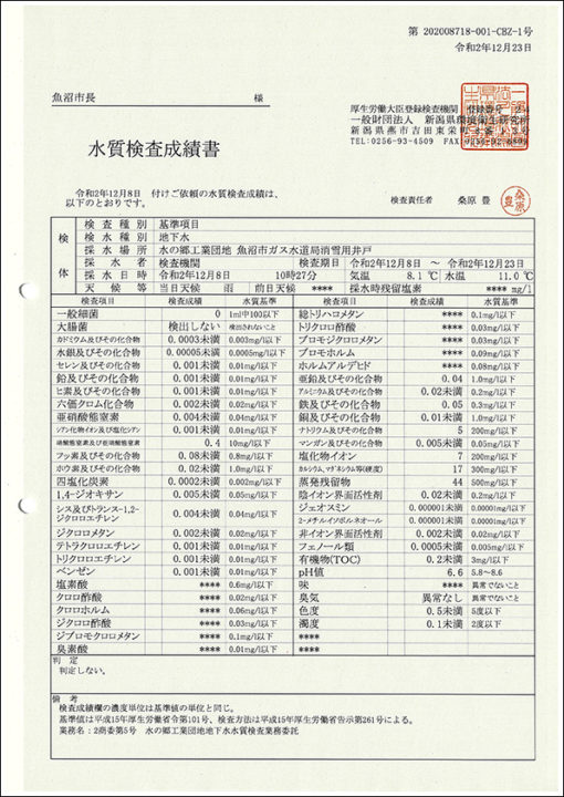 令和2年度　水質検査成績書