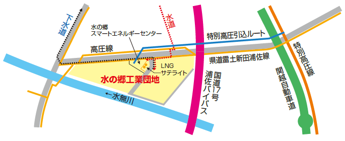 産業インフラ