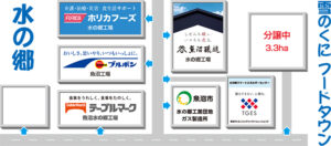 立地企業